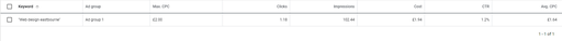 A screenshot of cost-per-click (CPC) data out of Keyword Planner   