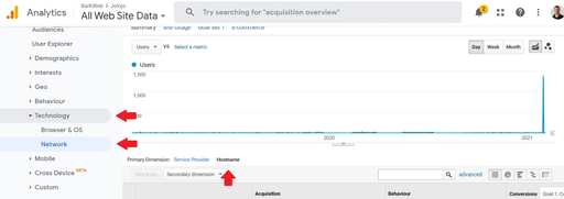 Screenshot of valid hostname report