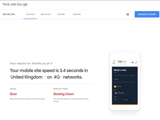 A Screenshot of Google's mobile site speed test