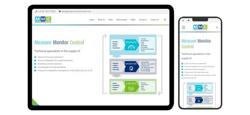 Measure Monitor Control