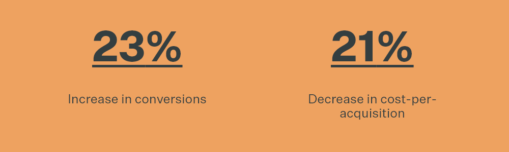 Traframe case study Traframe case study