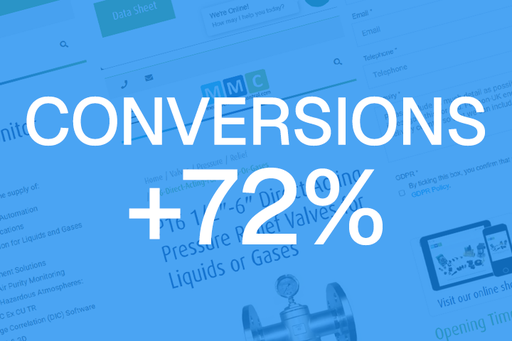 Measure Monitor Control SEO