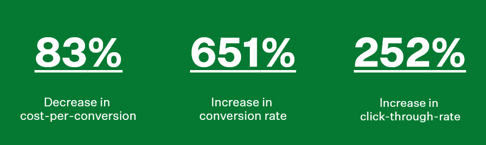 dj recycling case study